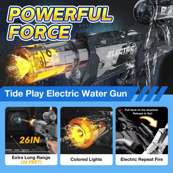 Pistola de Água Elétrica à Prova de Vazamento - Imagem 3